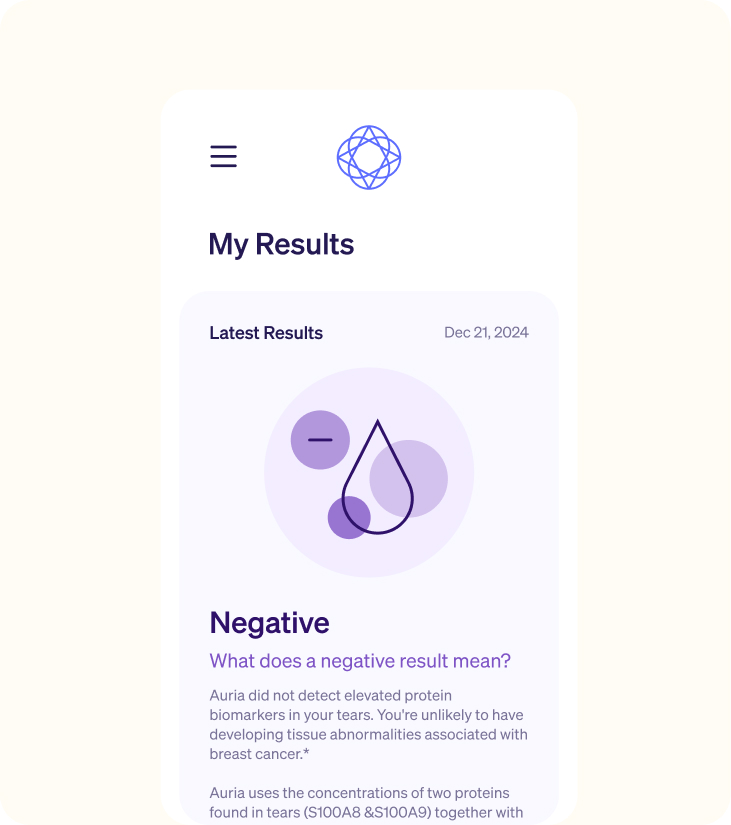 Get your results